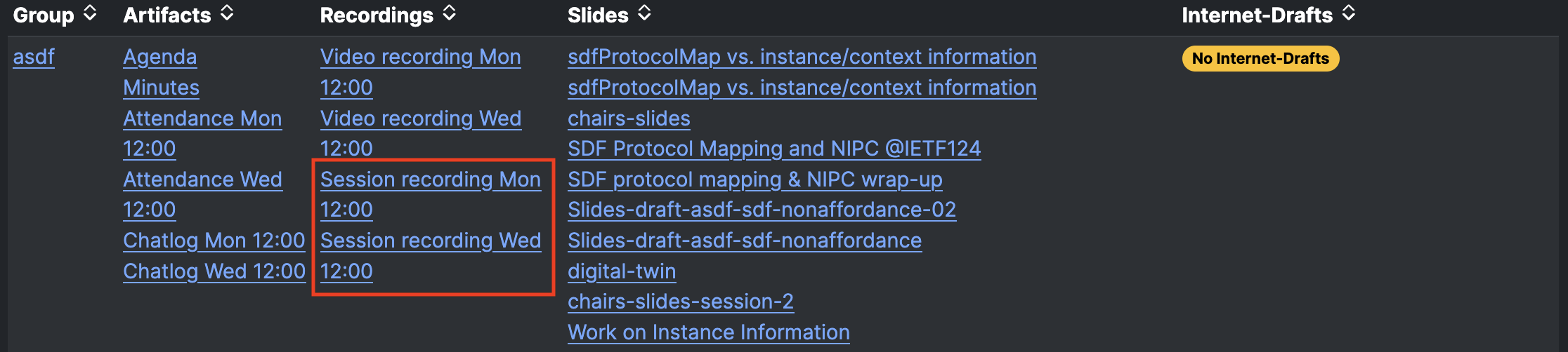 IETF proceedings page