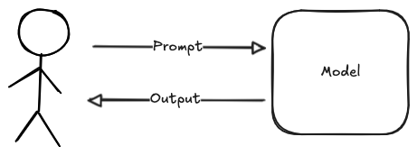 educatedguesswork.org image